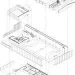Axo Homepage | Scandinavian Design