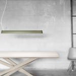 Worker | Scandinavian Design