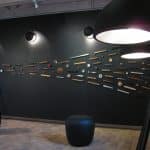 Img | Scandinavian Design