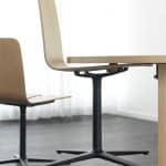 Gap | Scandinavian Design