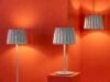 Lampan Avs Anna Von Schewen Bsweden Born Classic 2020 Foto Gustav Kaiser | ScandinavianDesign.com