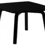 Imageresize | Scandinavian Design