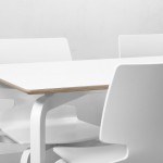 Imageresize | Scandinavian Design