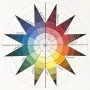 02_Das_Bauhaus_allesistdesign