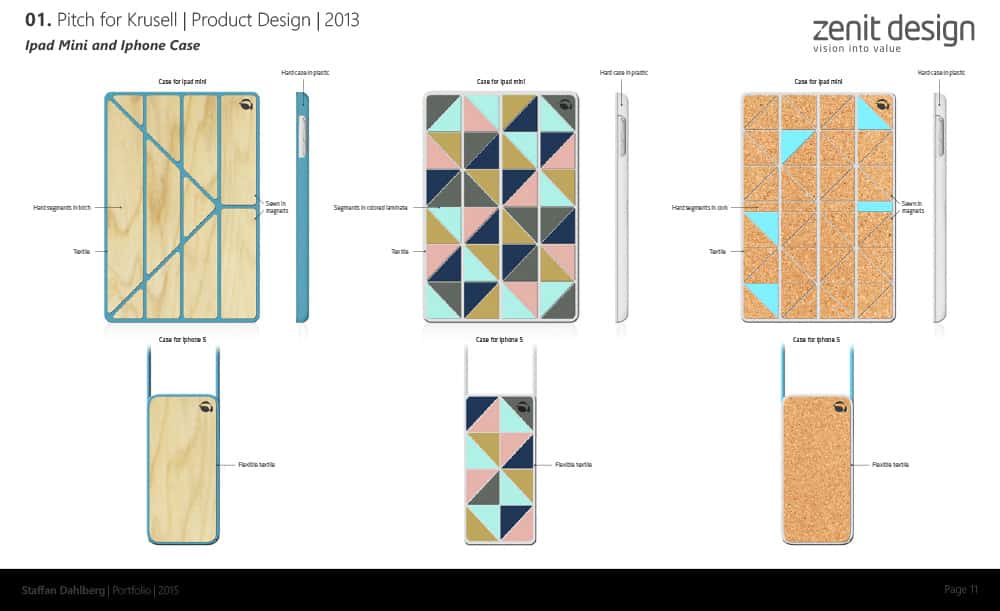 Staffan_Dahlberg_Portfolio_20160216-11 Staffan Dahlberg Portfolio | Scandinavian Design