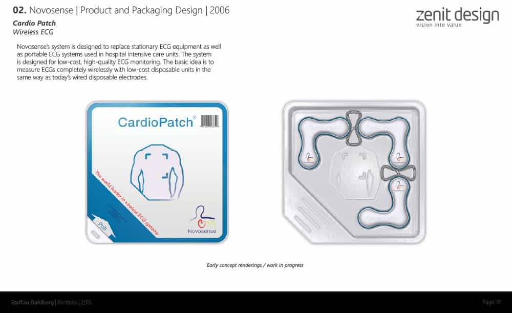 Staffan_Dahlberg_Portfolio_20160216-19 Staffan Dahlberg Portfolio | Scandinavian Design