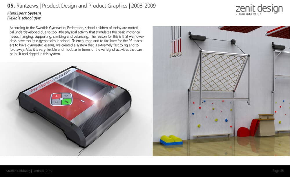 Staffan_Dahlberg_Portfolio_20160216-36 Staffan Dahlberg Portfolio | Scandinavian Design