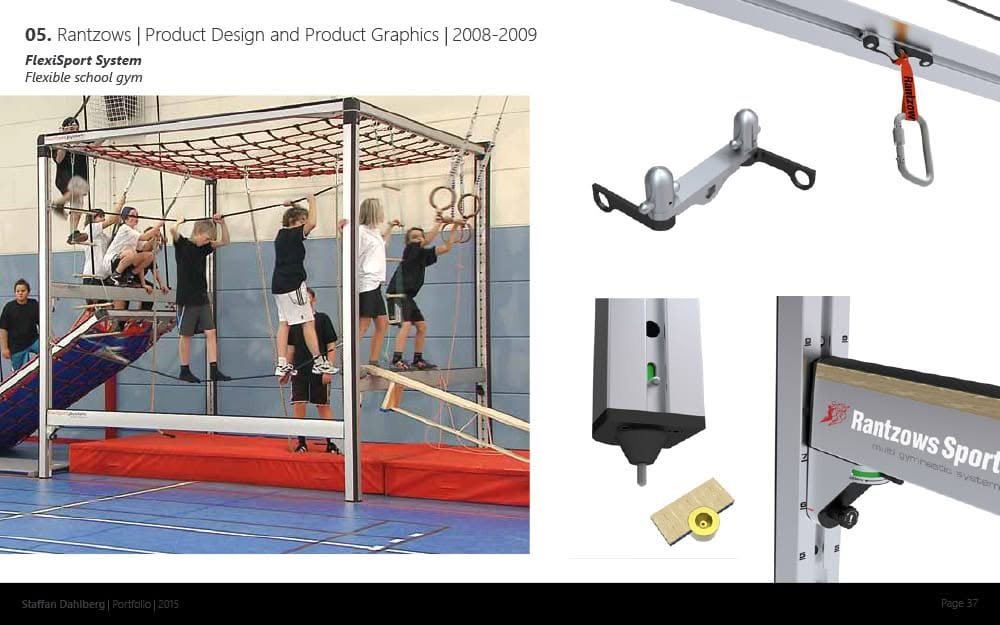 Staffan_Dahlberg_Portfolio_20160216-37 Staffan Dahlberg Portfolio | Scandinavian Design