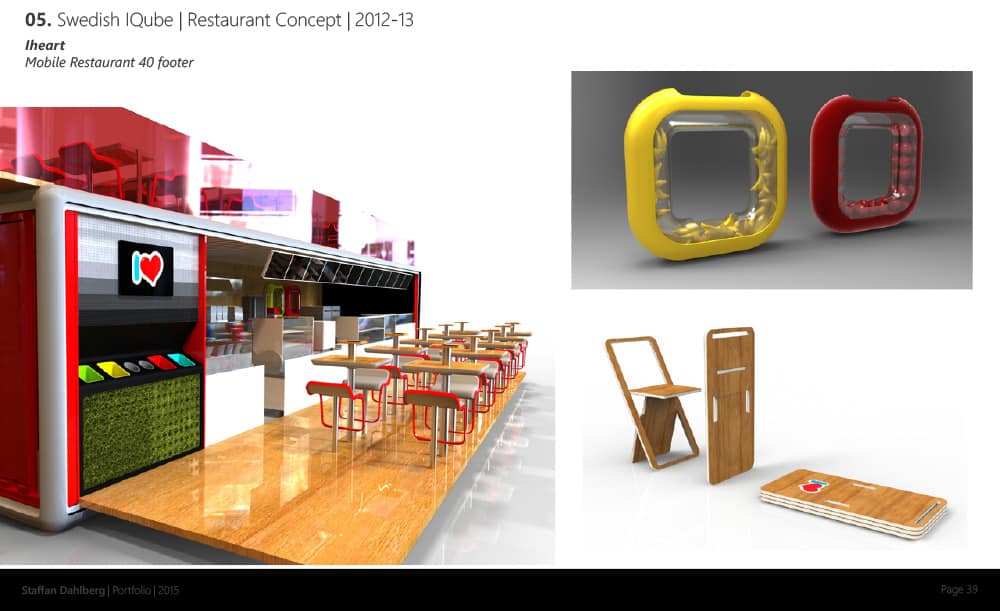 Staffan_Dahlberg_Portfolio_20160216-39 Staffan Dahlberg Portfolio | Scandinavian Design