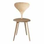 Sh Ply 1995 Airplaneplywood Rcsnellman | Scandinavian Design