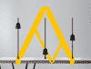 Shapeimage | Scandinavian Design