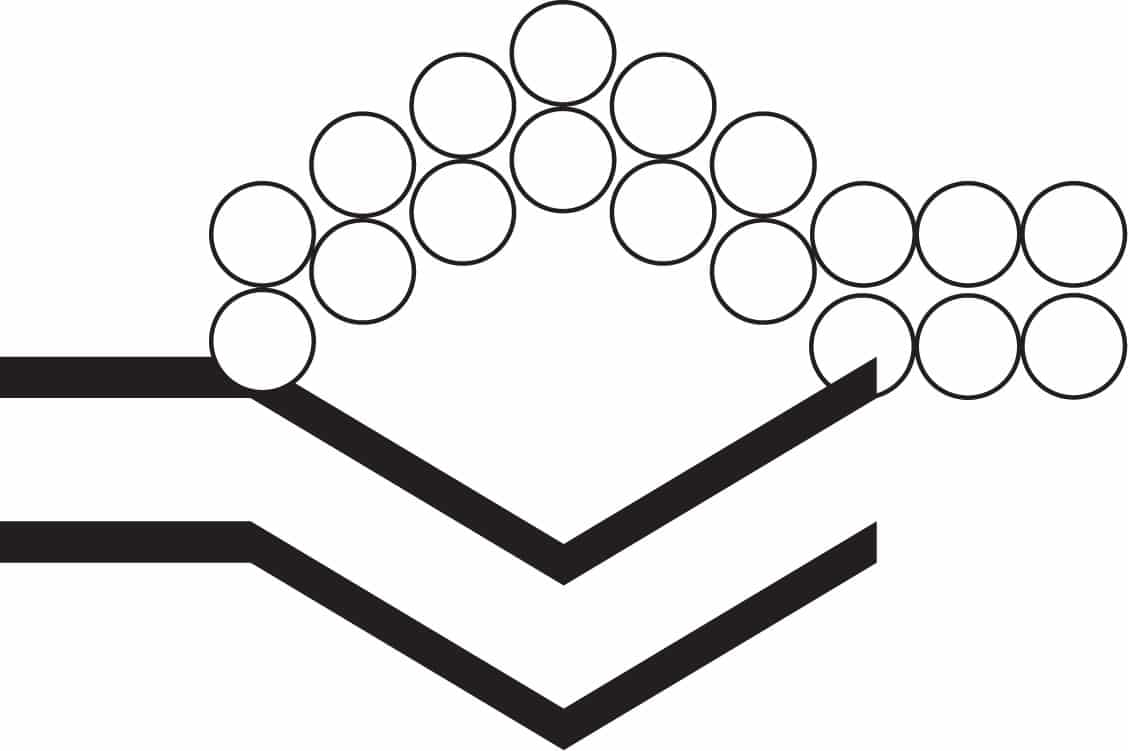 Logo Variants | Scandinavian Design