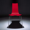 Puma_röd | ScandinavianDesign.com