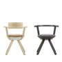 Artek_KG002_KG001_Rival_1_JPG