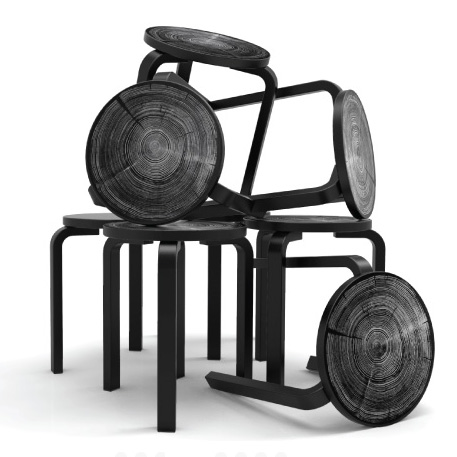 Start | Scandinavian Design